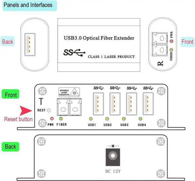 Alt view image 5 of 7 - USB 3.0 Hub Fiber Optic Extender to Max 250 Meters with 10 Gbps SFP Module, USB 3.0 Splitter 1 to 4 Ports Over 2 Fibers, Supports 5 Gbps Super-Speed, Supports Kinect Devices & HD Camera etc
