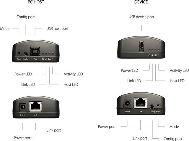 Alt view image 2 of 4 - USB 2.0 Extender with Flexible Power, for Video Cameras and Any USB 2.0 Peripheral, Reliable Long-Distance USB Extension to Maintain Video up to 100 m /330 ft.