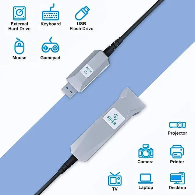 Alt view image 6 of 7 - Ultra-Long USB 3.0 Extension Cable 164FT/50M, Male to Female USB 3.0 Fiber Optical Cable, High Speed 5Gbps Data Transfer Extender Cord, for Playstation, Printer, Displayer, Hard Drive, Webcams