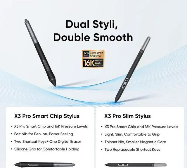 Alt view image 4 of 7 - Artist Pro 24 Gen2 165hz Drawing Tablet with Screen, E < 1 Graphic Tablet with Full Laminated AG Screen, Drawing Monitor with Dual 16384 Pen Pressure Battery-Free Stylus, Mini Keydial, 23.8"