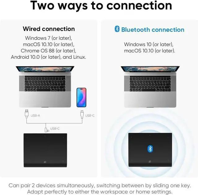 Alt view image 2 of 7 - Wireless Drawing Tablet Deco Pro XLW 2nd, 15 Inch Bluetooth Computer Graphics Tablet with X3 Pro Stylus & Mini Key-dial, Digital Drawing Pad for Animation, Digital Art, Video Editing