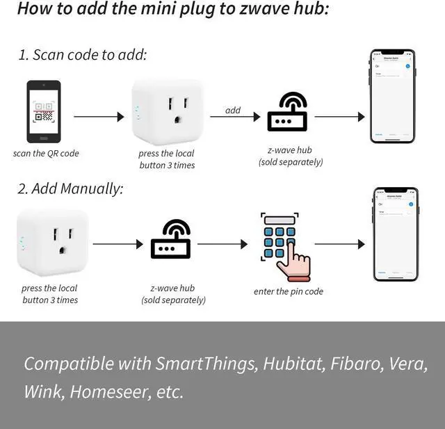 Alt view image 5 of 7 - Z-Wave Outlet Mini Plug-in Socket, Z-Wave Hub Required, 800 Series Zwave Plug Built-in Repeater/Range Extender, Work with SmartThings, Wink, Alexa, Google Assistant, FCC Listed (MP21Z)