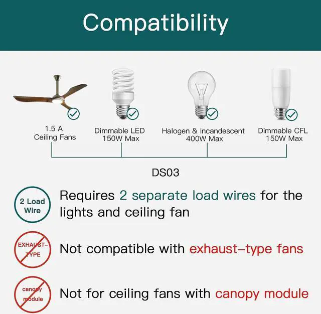 Alt view image 6 of 7 - Smart Ceiling Fan Control + Smart Outdoor Dimmer Plug Bundles