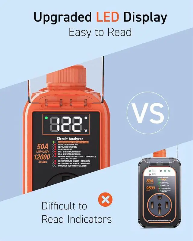 Alt view image 3 of 7 - TECH RV Surge Protector with Smart LED Display, 50 amp 12000 Joules RV Circuit Analyzer - Camper Surge Protector with Waterproof Cover, RV Adapter Plug for CampersTravel Trailers50A