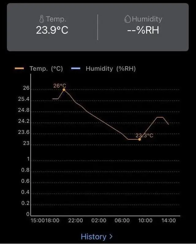 Alt view image 3 of 3 - Outdoor Smart Wi-Fi Outlet Box Thermostat and Timer Switch, Heavy Duty 120/240VAC 40Amp 10HP Spa Hot Tube Pool Heater, Wireless Pump Control, Smart Phone Alexa Google Home UL Contactor