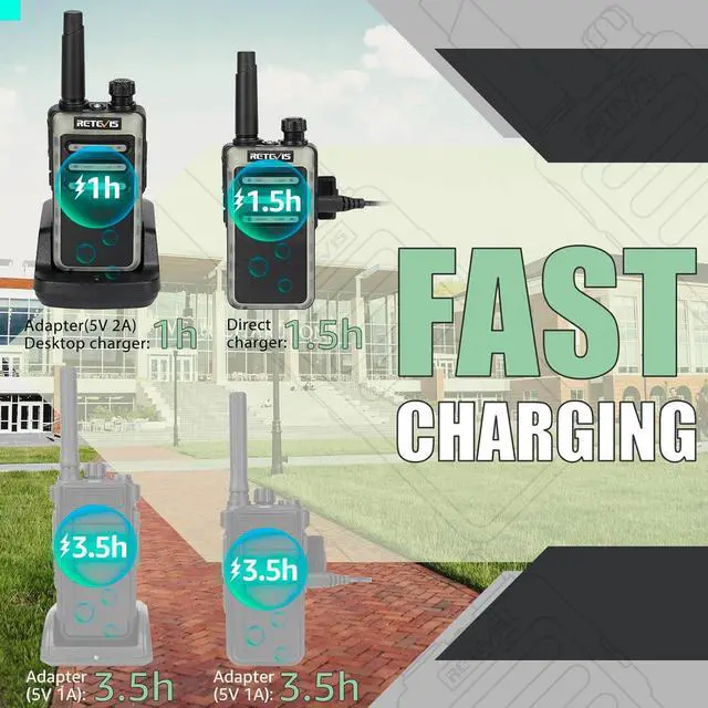 Alt view image 2 of 7 - RB66 Fast Charging Walkie Talkies for Adults,Walkie Talkie with Earpiece,Fluorescent Design,USB-C Charging,Flashlight,2 Way Radio Long Range for Event Property Theme Park Museum(10 Pack)