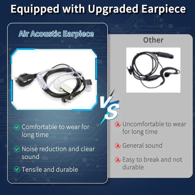 Alt view image 4 of 7 - Talkies Two Way Radio: MaxTalker MT-8S 2 Way Radio Long Range Walkie Talkies with Earpiece, Construction Walkie Talkies Rechargeable for Adults, Walky Talky 10 Pack for Business Education