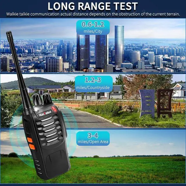 Alt view image 5 of 7 - Talkies Two Way Radio: MaxTalker MT-8S 2 Way Radio Long Range Walkie Talkies with Earpiece, Construction Walkie Talkies Rechargeable for Adults, Walky Talky 10 Pack for Business Education