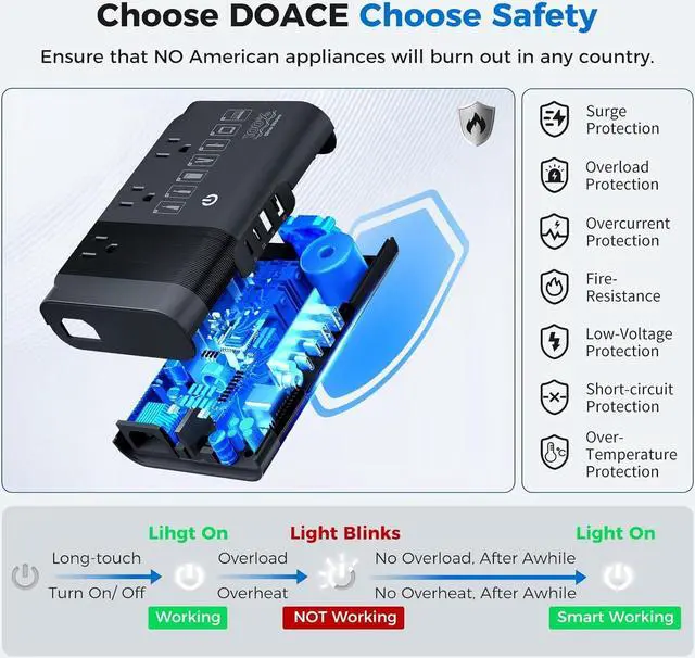 Alt view image 3 of 7 - 500W Max 220V to 110V Voltage Converter US to Europe, 100% Pure Sine Wave Converter for European Travel, Power Converter Adapter Combo for CPAP Hair Straightener Laptop Cell Phone