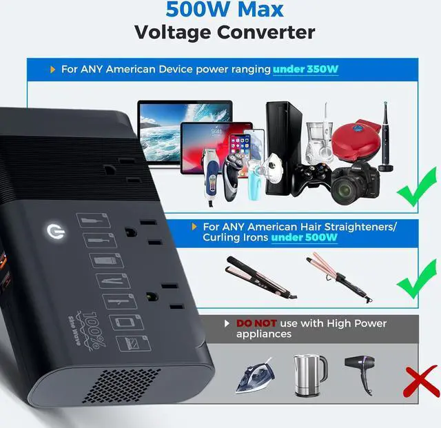 Alt view image 4 of 7 - 500W Max 220V to 110V Voltage Converter US to Europe, 100% Pure Sine Wave Converter for European Travel, Power Converter Adapter Combo for CPAP Hair Straightener Laptop Cell Phone