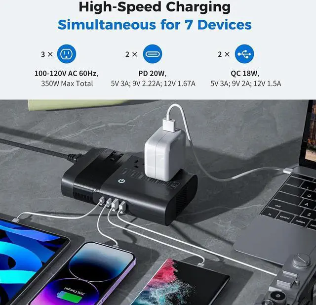 Alt view image 5 of 7 - 500W Max 220V to 110V Voltage Converter US to Europe, 100% Pure Sine Wave Converter for European Travel, Power Converter Adapter Combo for CPAP Hair Straightener Laptop Cell Phone