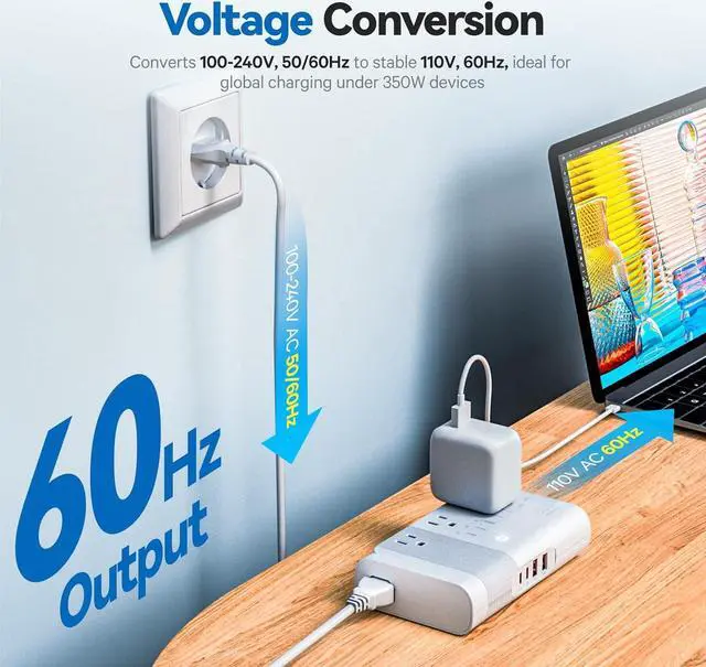 Alt view image 4 of 7 - 220V to 110V Voltage Converter, Max 500W Pure Sine Wave Voltage Converter US to Europe, International Universal Power Adapter Plug Combo for CPAP Hair Straightener Laptop Cell Phone