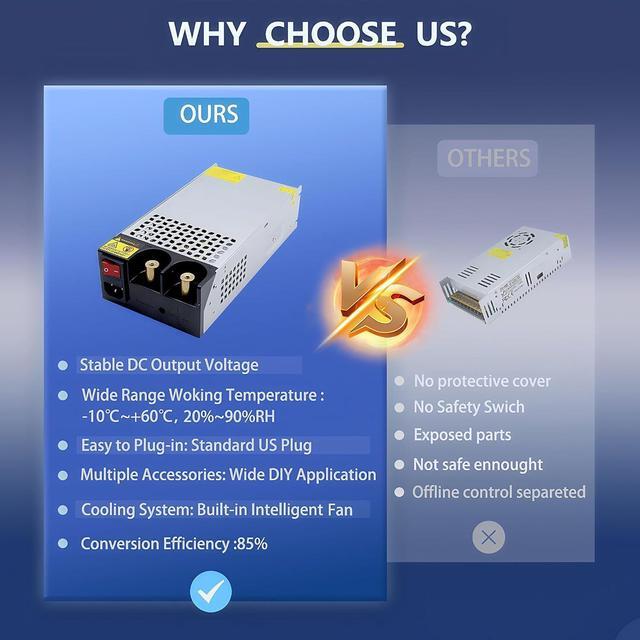 Alt view image 6 of 7 - DIY SMPS 110V 230V AC to DC 12V 125AV 1500W Power Supply Adapter,Converter Power Supply,DC 12V Voltage Transformer for Motor Pump CCTV 3D Printer Air Compressor Led (12V-125A-1500W, 12V)