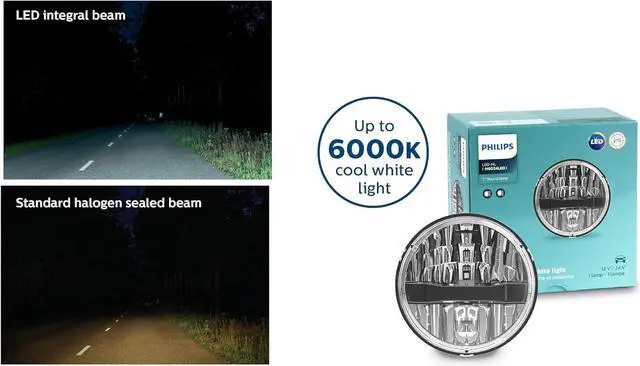 Alt view image 2 of 7 - automotive lighting H6024LED LED Integral Beam, Universal Plug and Play LED Replacement for H6024 (7-inch round) Sealed Beam Applications, 1 Pack