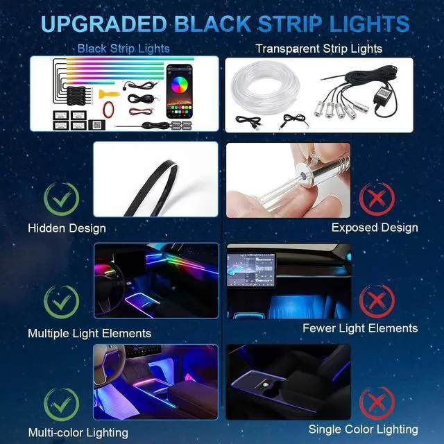 Alt view image 4 of 7 - Acrylic Interior Car LED Strip Light,RGB 18 in 1 Ambient Lighting Car with Wireless APP,175 Inches 600 LED Music Sync Car Led Lights Kits,16 Million Car Interior Lights