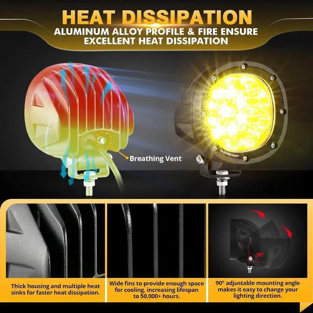 Alt view image 5 of 6 - LED Amber Fog Lights 4 inch 90W, Round Offroad Lights 9000LM Yellow Driving Light Bar, Off Road Spot Light Pods Bumper Ditch Work Lamps for Trucks Wrangler Motorcycle UTV