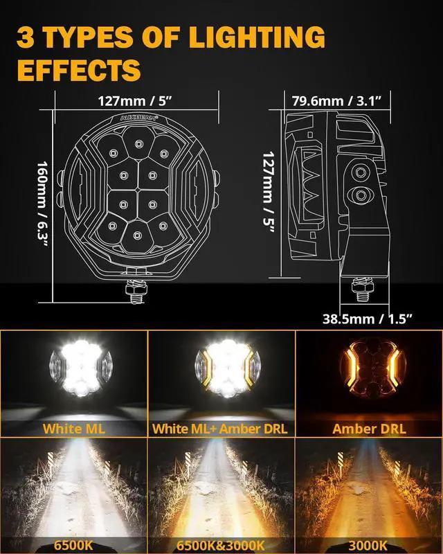 Alt view image 3 of 7 - 5In V-Ultra Series 172W LED Light Pods, Offroad Round Driving Light with Amber DRL, 270° Wide Range Super Bright Side Shooter White Hyper Spot Beam Universal Lights with Black Cover-2PCS