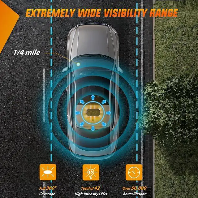 Alt view image 5 of 7 - 42 LED Roof Top Strobe Lights Hazard Emergency Safety Warning LED Flashing Light Bar w/Control Panel Magnetic Mount 12V 24V Car Truck Tractor Snow Plow Construction Vehicles