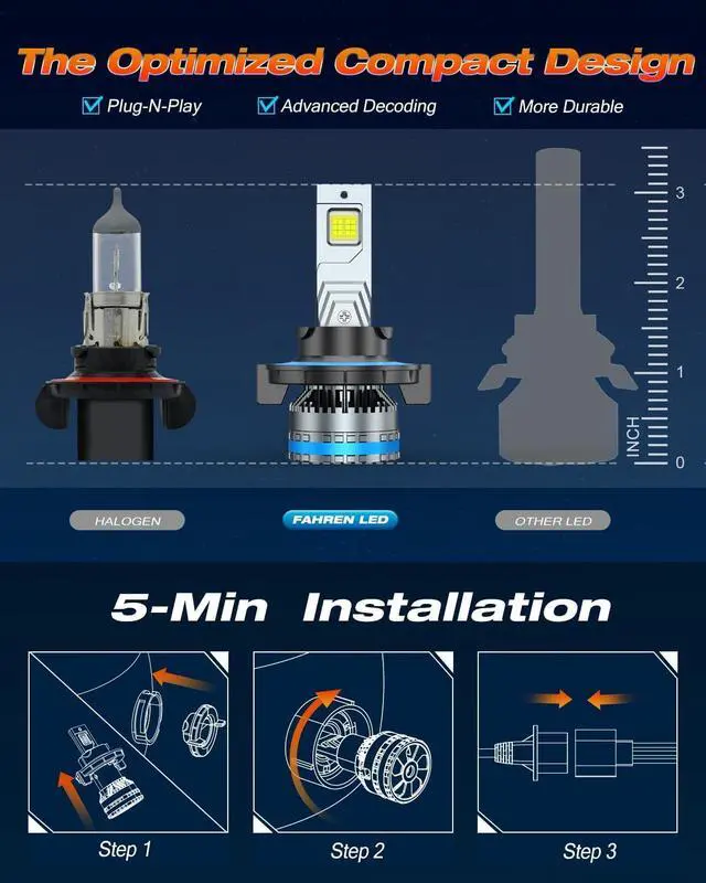 Alt view image 5 of 7 - H13 Fog Light Bulbs, 32000LM Real 1:1 Size Super Bright 9008 Bulbs, 6500K Light with Play and Plug, 60,000 Hours Extended Lifespan, Pack of 2