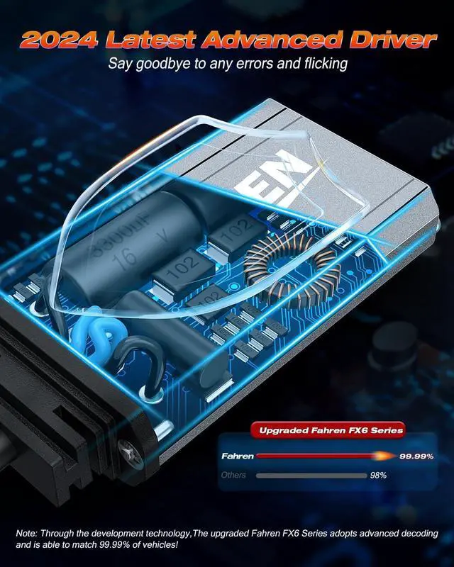 Alt view image 6 of 7 - H13 Fog Light Bulbs, 32000LM Real 1:1 Size Super Bright 9008 Bulbs, 6500K Light with Play and Plug, 60,000 Hours Extended Lifespan, Pack of 2