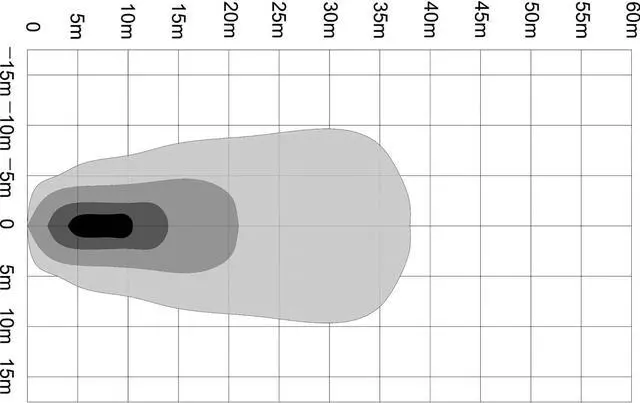 Alt view image 5 of 5 - 1492126 Articulating 5 Inch Wide Wound LED Spot Light, 1350 Lumens, w/ 36in. Mount
