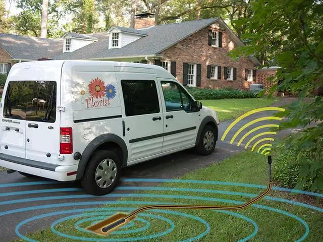 Alt view image 7 of 7 - Mighty Mule FM231 Wireless Driveway Alarm  Electromagnetic Vehicle Detection, Indoor Receiver, 400 ft Range, Expandable, Battery Powered, Easy Installation, Driveway & Property Security System