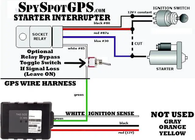 Alt view image 5 of 7 - Spot GPS Vehicle Tracker with 4G Hard Wire Kill Switch | Remotely Disable The Ignition from Any Location | Real-Time Locator and Tracking Device with US Coverage | Subscription Required