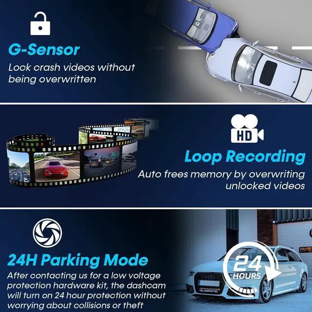 Alt view image 5 of 7 - Dash Cam Front and Rear: 4K Easy Setup Car Camera Built-in GPS 5G WiFi - Clear Night Vision Dash Camera with 3.16" Screen 24H Parking Mode USB Powered