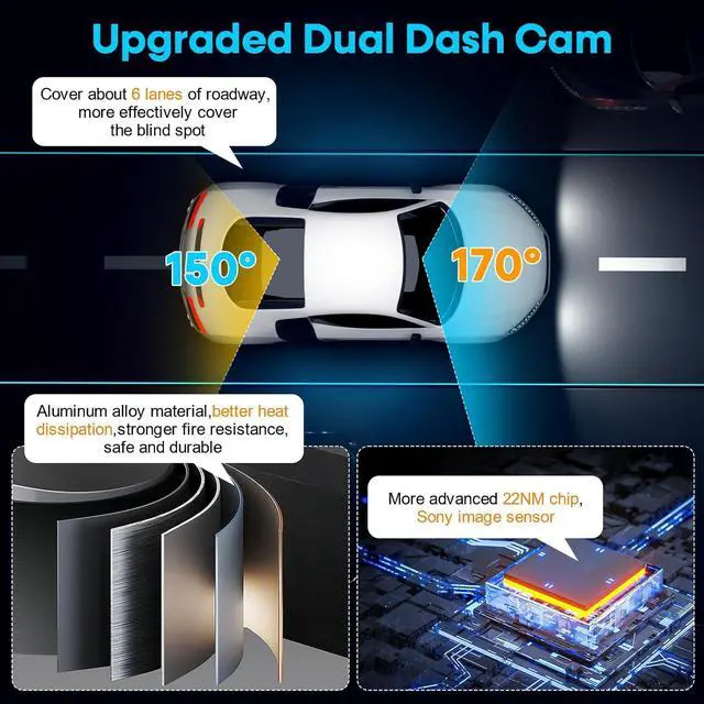 Alt view image 7 of 7 - Dash Cam Front and Rear: 4K Easy Setup Car Camera Built-in GPS 5G WiFi - Clear Night Vision Dash Camera with 3.16" Screen 24H Parking Mode USB Powered