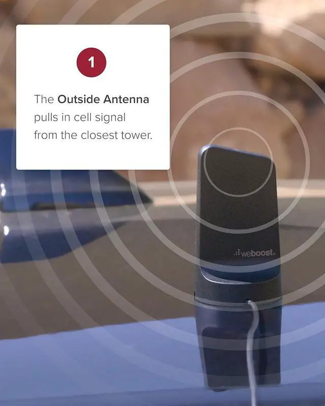 Alt view image 7 of 7 - rive Reach - Vehicle Cell Phone Signal Booster | 5G & 4G LTE | Magnetic Roof Antenna | Boosts All U.S. Carriers - Verizon, AT&T, T-Mobile | Made in the U.S. | FCC Approved (model 470154)