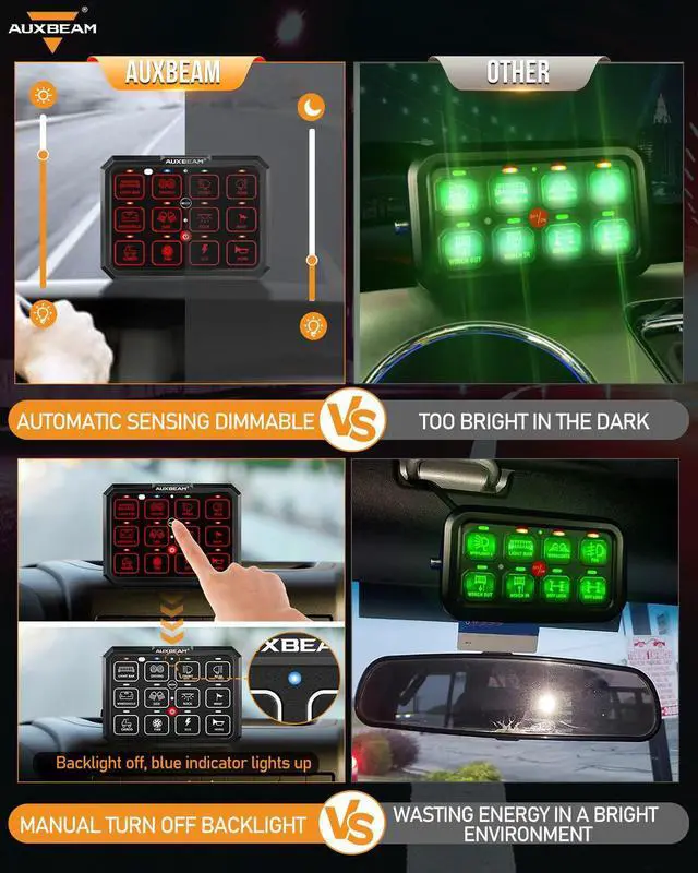 Alt view image 4 of 7 - 12 Gang Switch Panel RB120 Toggle Momentary Pulsed RGB Dimmable Switch Panel Multifunction Switch Panel Two Sided Output Marine Switch Panel IP65 Waterproof for Car Boat RV, 2 Years Warranty