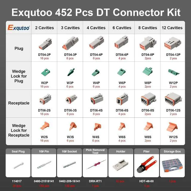 Alt view image 2 of 7 - 452 Pcs Grey DT Deutsch Connector Kit, 2 3 4 6 8 12 Pin Waterproof DT Connector, DT Connector Removal Tool, Contacts Extraction Tools, Automotive Repair Accessory Kit, Seal Plugs