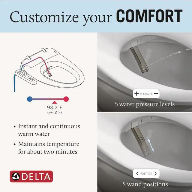 Alt view image 3 of 7 - 893005E-WH Refresh Bidet Toilet Seat, White