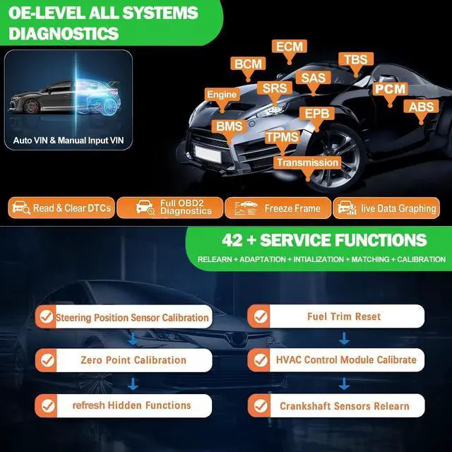Alt view image 4 of 7 - D9EV Automotive Scanner, High Voltage System/Battery Pack Analysis for Tesla/EV/Electric, Topology Map, ECU Coding/PMI, Bi-Directional Scan Tool, 42+ Resets, DoIP/CAN FD, 2 Years Update