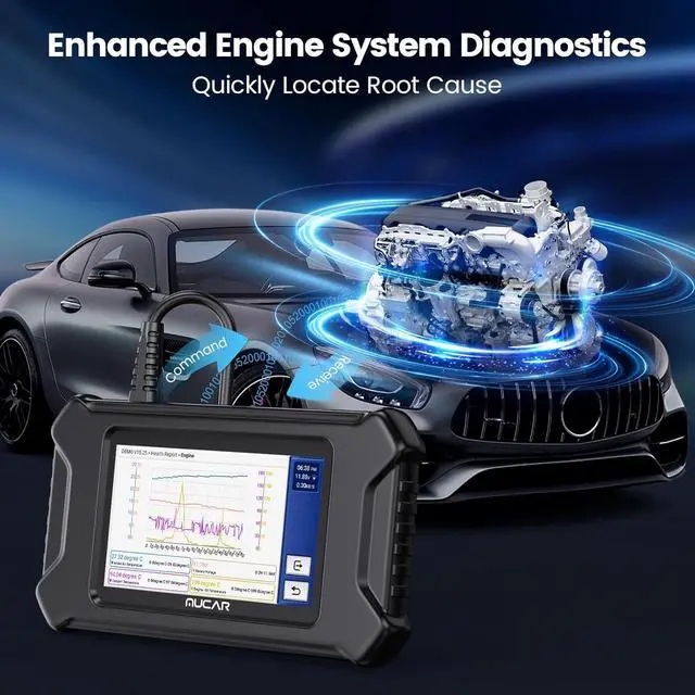 Alt view image 3 of 7 - CS90 OBD2 Scanner Diagnostic Tool, Car Scanner with 28+ Reset Services & Engine System, Scan Tool for Car, Lifetime Free Update
