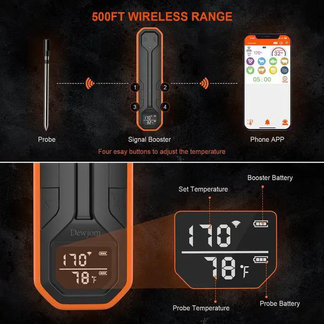 Alt view image 3 of 7 - Wireless Meat Thermometer  Digital Cooking Thermometer with Wireless Probe  500Ft Remote Range Food Thermometer  with iOS & Android Read App -Preprogrammed Temperatures for BBQ, Oven, Grill