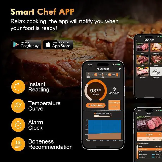 Alt view image 4 of 7 - Wireless Meat Thermometer, Smart APP with Digital Instant Read, Alarm, Long Bluetooth Range, High-Temp-Resist Food Thermometer for Grilling and Smoking, Cooking, Oven, Rotisserie