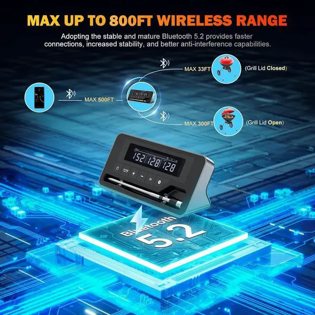 Alt view image 5 of 7 - Thermometer Wireless, 800FT WiFi Bluetooth Digital Thermometer with Smart APP, Temp Precise Improved by 100%, Instant Read Food Thermometer with Alerts for Oven Smoker BBQ Grill