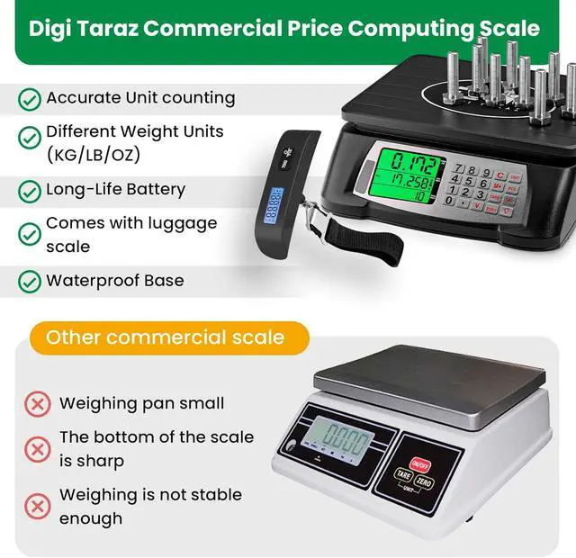 Alt view image 2 of 7 - Digital Commercial Scale for Food with Counting Function (66lb/30kg) - Waterproof Price Computing Scale with Dual LCD Display & 0.002lb/1gr Accuracy - Digital Food Scale for Produce Meat, Fruit, etc.