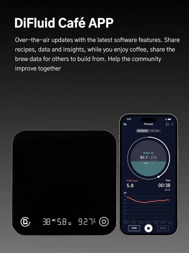 Alt view image 5 of 7 - Coffee Scale - Flow Rate Tracking, Auto-Timing, Smart App Accuracy for Pour-Over and Espresso Coffee (Microbalance Ti)