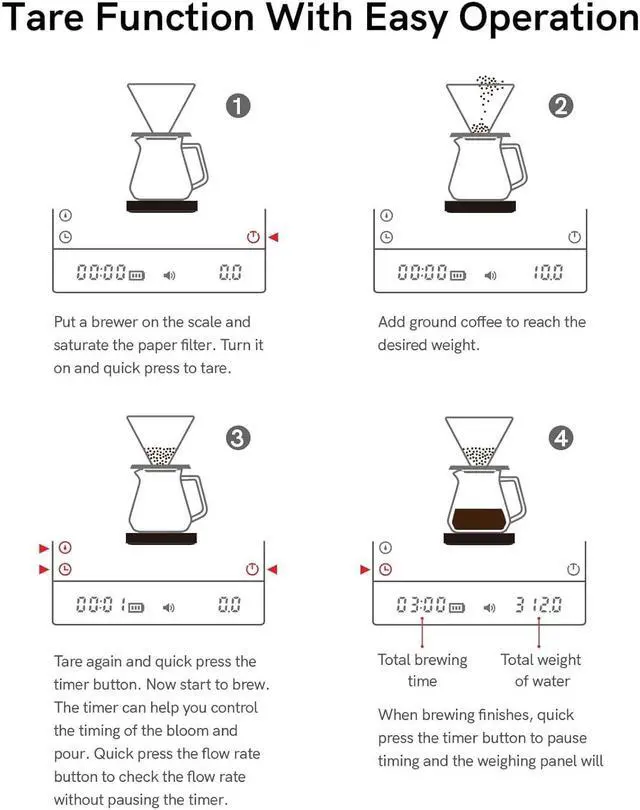Alt view image 5 of 7 - Black Mirror Nano Coffee Scale, Mini Espresso Scale for Baking Cooking Flow Measurement, Digital Food Scale Poor Over Hand Drip Scale Weighing Instrument Auto Mode Timer Function LED, Black