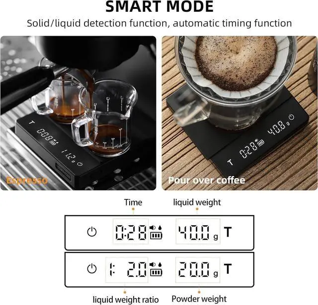 Alt view image 7 of 7 - MHW-3BOMBER WDT Tool & Mini Coffee Scale