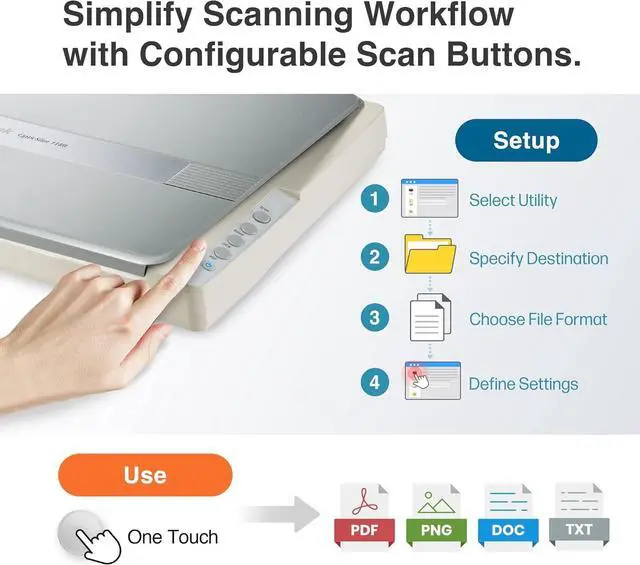 Alt view image 3 of 7 - Large Format Flatbed Scanner OS 1180 - A3 / Tabloid/Legal Size scan, Up to 1200 DPI scan Resolution for Blueprints and Document. Design for Library, School and Soho, Support Mac and PC