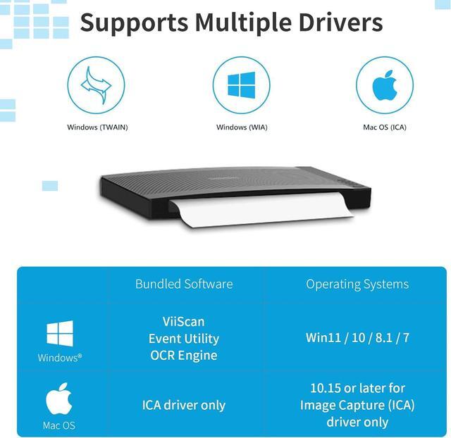 Alt view image 7 of 7 - 3120 A3 Flatbed Scanner, 1200 DPI, CIS Sensor, Scan 12" x 17" in 8 sec, Frameless, Auto-Scan, Document & Photo & Book Scanner, Design for Library, School and Soho. Supports Windows & Mac