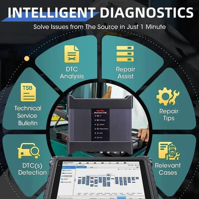Alt view image 3 of 7 - MaxiSys Ultra OBD2 Scanner, 2024 Top MSUltra Lntelligent Diagnostic Scan Tool [with MV108 & 5-in-1 VCMI] Upgraded of Ultra Lite/ MS909EV/ MS919 /MS909 Topology 2.0, 40+ Services, ECU Programming