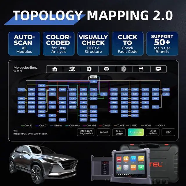Alt view image 5 of 7 - MaxiSys Ultra OBD2 Scanner, 2024 Top MSUltra Lntelligent Diagnostic Scan Tool [with MV108 & 5-in-1 VCMI] Upgraded of Ultra Lite/ MS909EV/ MS919 /MS909 Topology 2.0, 40+ Services, ECU Programming