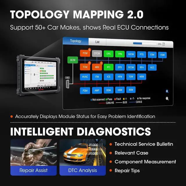 Alt view image 4 of 7 - Autel MaxiSYS Ultra Scanner: Top Auto Tool with 40+ Service, 5-in-1 VCMI, ligent Scan, Topology Map, ECU Programming & Coding, Upgraded of MaxiCOM Ultra Lite Elite II Pro MS919 Ultra EV