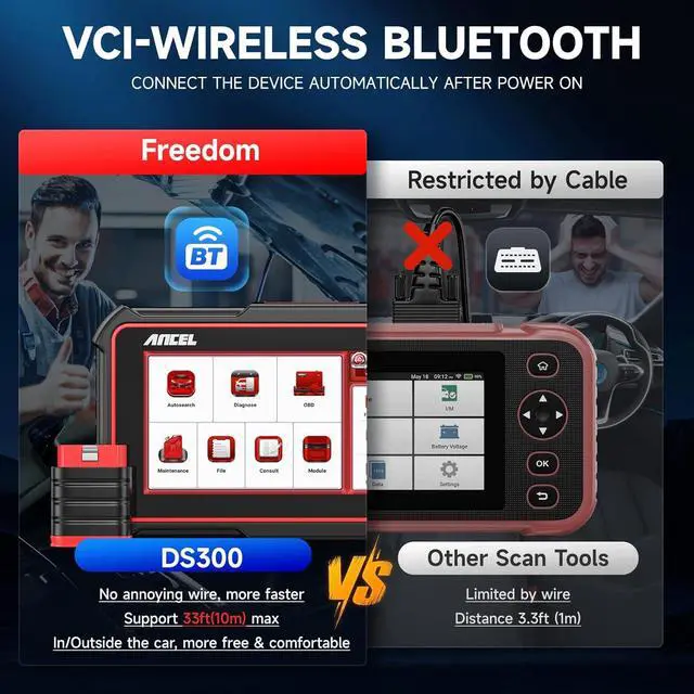 Alt view image 4 of 7 - DS300 Bidirectional Scan Tool, Wireless OBD2 Scanner Diagnostic Tool with 30+ Resets, 3-Year Updates, 24h Online Chat, Active Test, All System Diagnose, Injector Coding, FCA Autoauth, Android 10