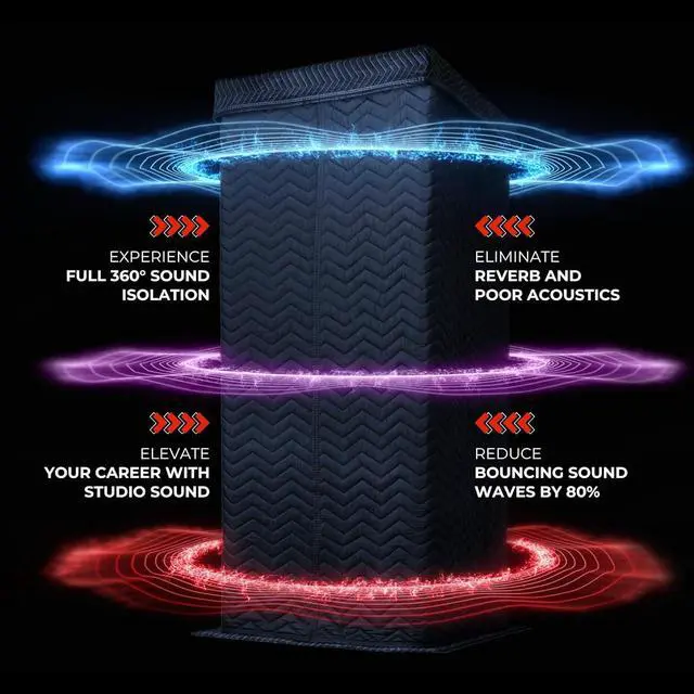 Alt view image 3 of 7 - Ultimate Vocal Booth | Portable Sound Booth for Recording Echo-Free Vocals | 360 Reverb Stand-In Isolation Shield | Pro-Sound Blankets | Recommended by Rolling Stone