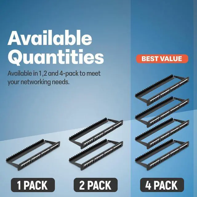 Alt view image 6 of 7 - Everest 24 Port Keystone Patch Panel (2-Pack) - Removable 6-Port Panels - Use with Slim Prole Keystones ONLY (Wider Jacks May not t Side by Side) - 8 Blank Keystone Jack Inserts Included